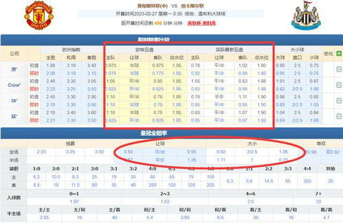 竞彩足球预测的核心要素