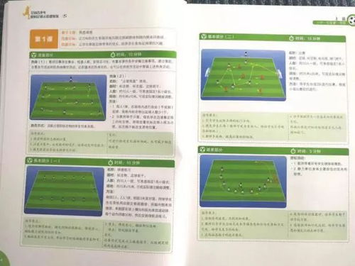 足球教学案例设计的核心要素
