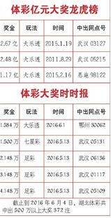 体彩足球竞猜网的核心玩法解析
