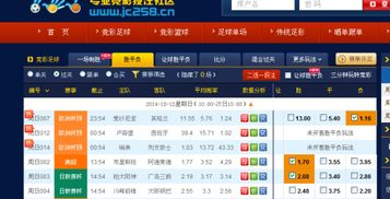 足球金币竞猜的参与方式与平台选择