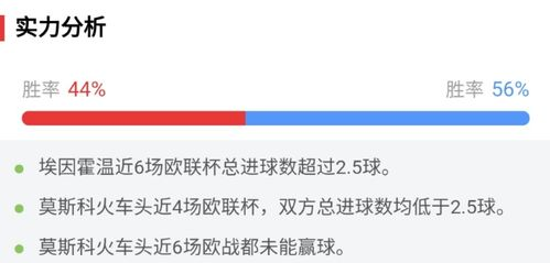 英超焦点战:曼城vs阿森纳战术解析