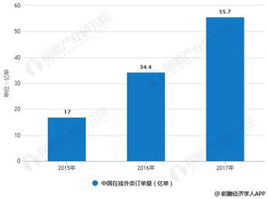 一、足球预测技术的进化之路