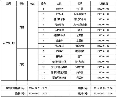 胜负彩竞猜基础规则详解