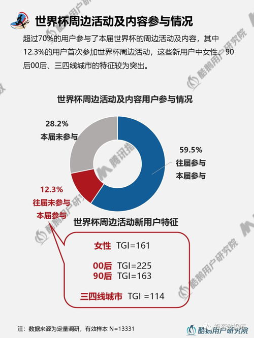 中国体育竞猜市场的多元化发展