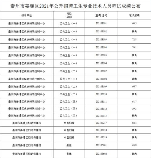 体育竞猜为何风靡全球？