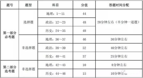 一、赛事临时取消的典型场景