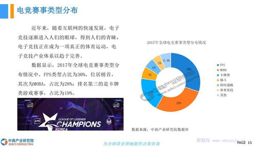 电竞竞猜平台的核心价值解析