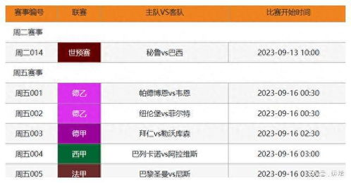 一、足球比赛结果预测的核心要素