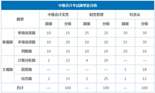 赛事基本面分析方法论