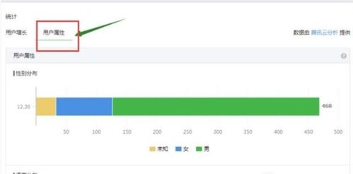 公众号体育竞猜的运营价值解析