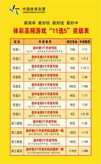 体育彩票的数学原理解析