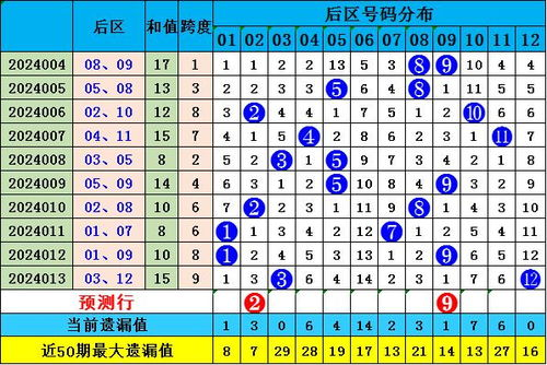 足球大乐透玩法深度解析