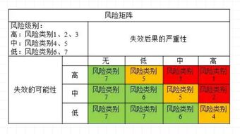 体育彩票预测的基本逻辑与影响因素