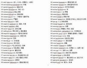 体育翻译核心词汇体系