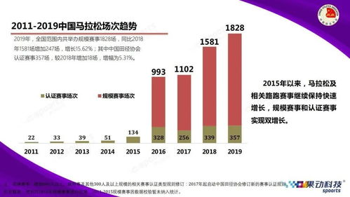 智能预测系统核心功能解析