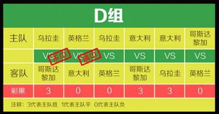 夺冠热门球队实力解析
