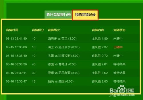 世界杯预测2号,2号世界杯预测彩票中奖