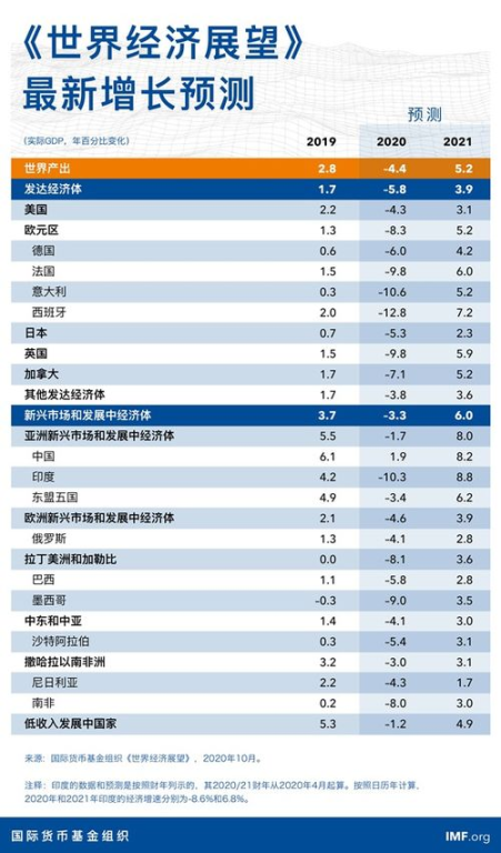 八卦体系与球队特质对应法则