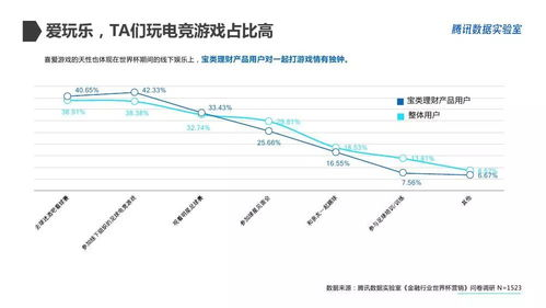 全球顶级赛事对资本市场的传导机制
