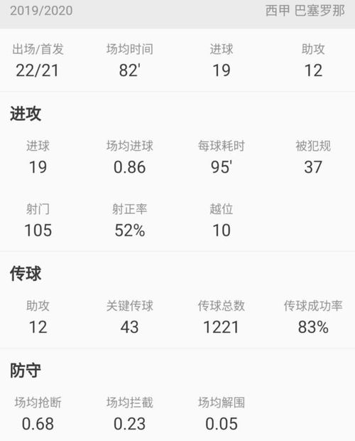 西甲比分背后的战术密码