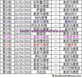 西甲赛事在线观看的主要平台
