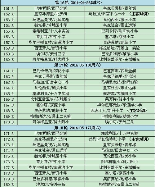 西甲赛程时间表的基本结构