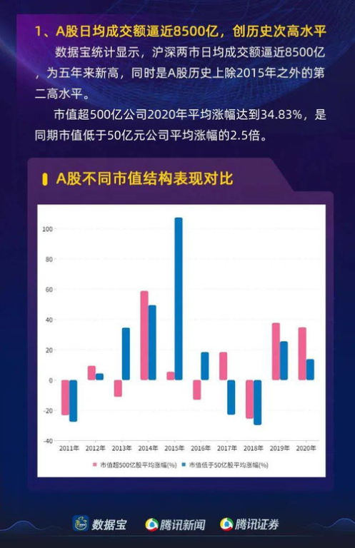 俱乐部市值两极分化背后的运营哲学