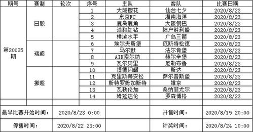 赛季整体时间框架
