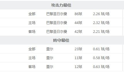 法甲官方购票渠道解析