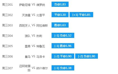 现任管理团队的核心架构