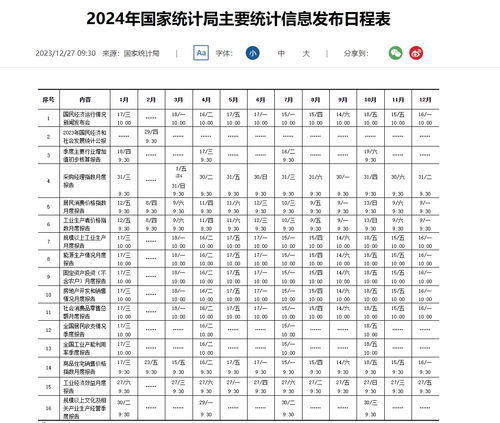 中超赛程的制定原则与影响因素