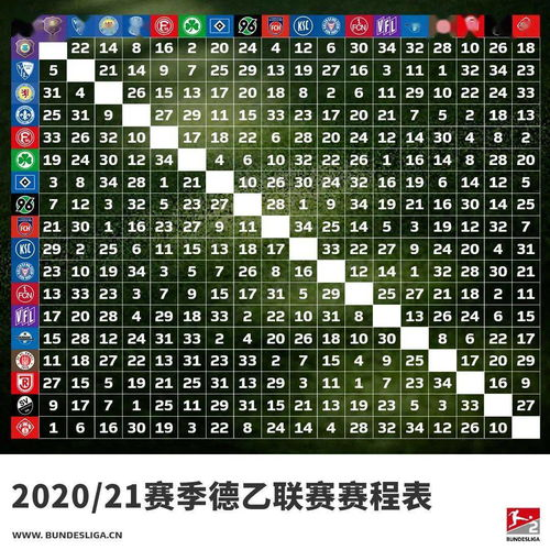德甲赛程核心时间节点解析