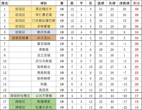 德甲积分的基本规则与计算方式