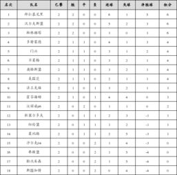 德甲赛程编排的智慧密码