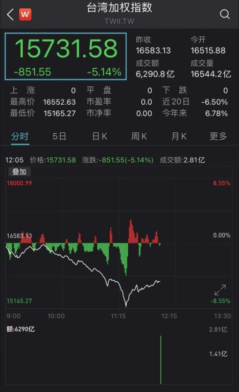 一、资本市场的足球热力图谱