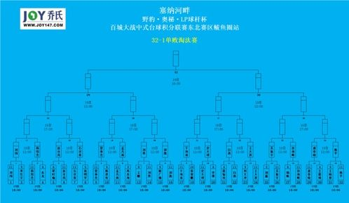 一、中国女足附加赛完整赛程表