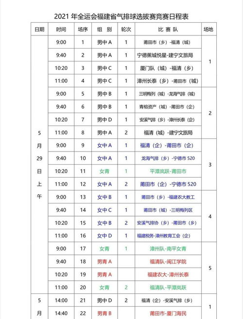 中澳时差特征与计算方法