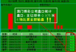 足球数据分析方法论