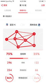 足球战术实验室的革命性工具