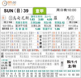 数据维度:建立科学的赛事分析模型