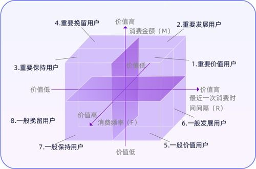 一、足球预测软件的科学依据