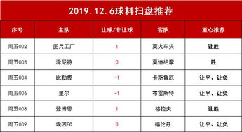 赛事预测的数据建模体系