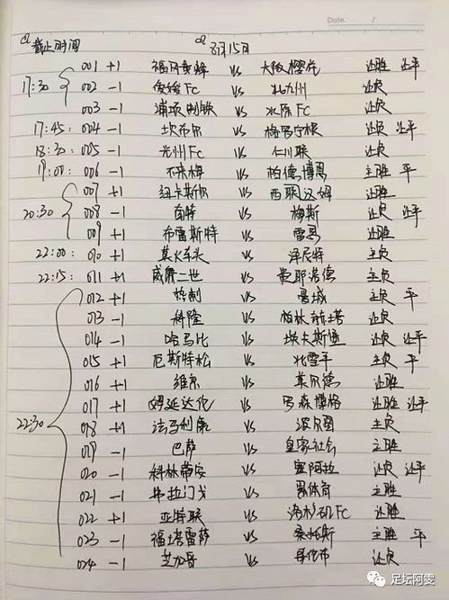 影响预测准确度的三大核心要素