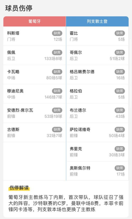足球赛事预测的基础认知