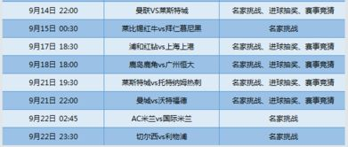 一、优质足球竞猜APP选择标准