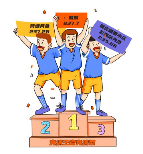 体育竞猜平台_扬州体育彩票竞猜平台