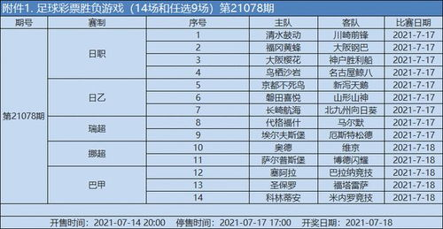 足球竞猜赛事_竞猜足球赛事时间表