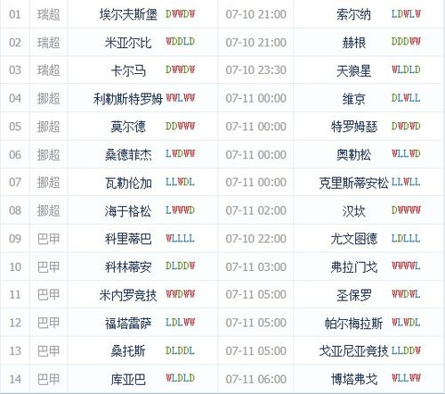 14场足球竞猜_体彩足球14场竞猜对阵