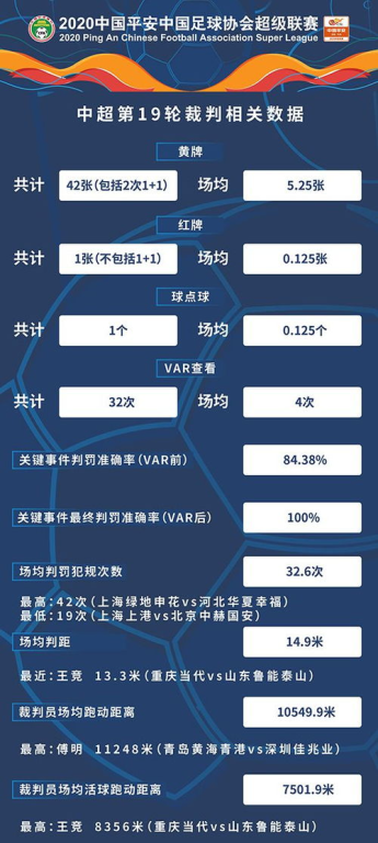 搜狐体育预测，专业数据模型如何提升赛事前瞻准确率