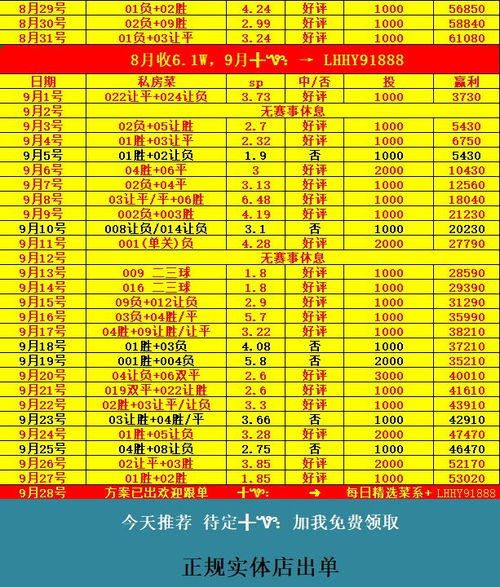 为什么选择一定牛体育比分预测工具?